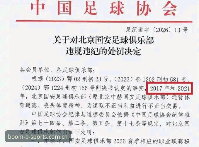 b体育赔率波动曲线2026最新版本 中国足球反腐风暴深度评测:禁足名单背后的行业洗牌与2026赛季观测