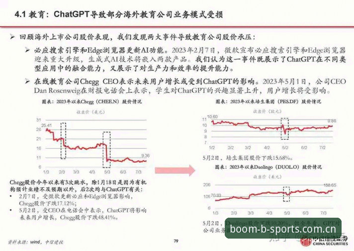 如何通过b体育2026赛季数据提升投注决策效率？